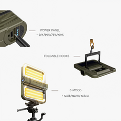 USB charging port and power bank function on camping light